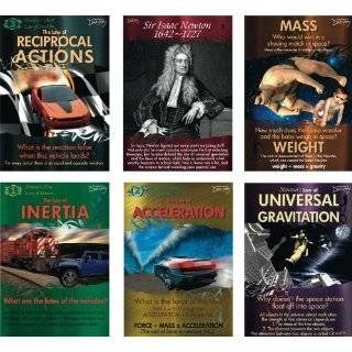  Newtons Law 6 Poster Set