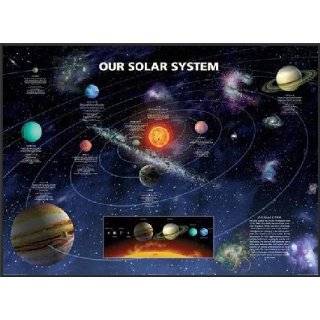 Our Solar System Poster Print, 36x24 Poster Print, 36x24 Poster Print 