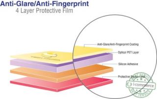 Tech Armor Apple New iPad 4 3 2 Anti Glare Anti Fingerprint Screen Protector New