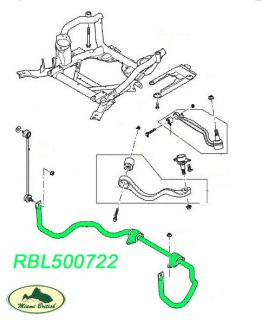 Land Rover Front Stabilizer Bar Range HSE 03 07 RBL500722