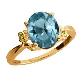 2.65 Ct Sky Blue Created Aquamarine Peridot Yellow Gold Plated Silver Ring Jewelry