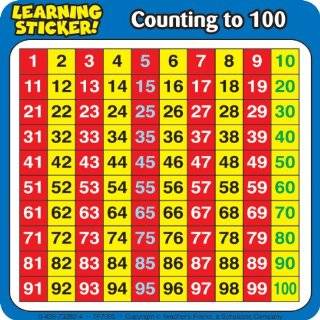  Scholastic TF7006 Multiplication Division Learning 